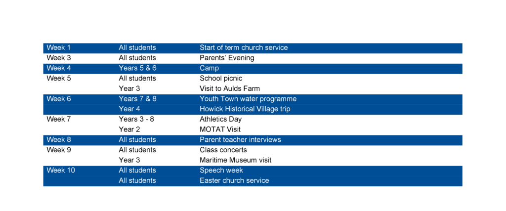 Calendar of events for term 1 2025